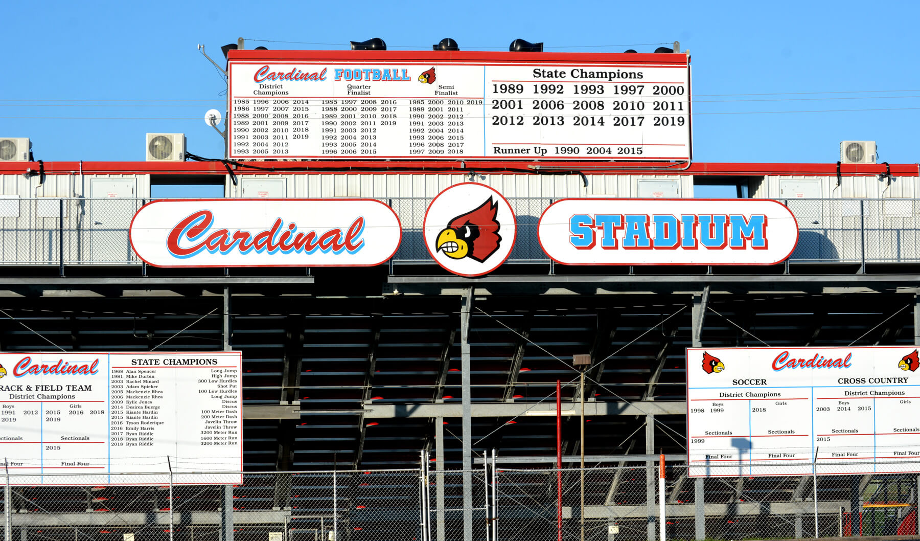 2020 Football Preview Defending champion Webb City Cardinals reloaded